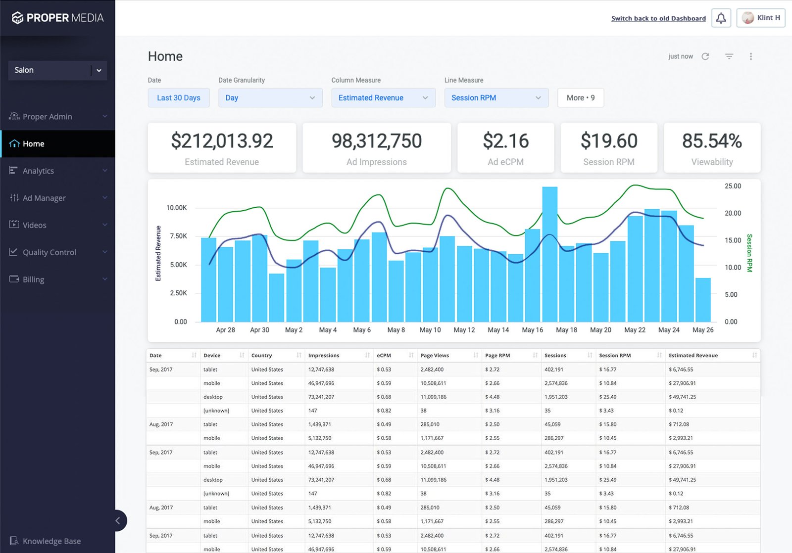Proper_Media Site After